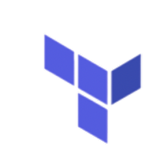 IaC